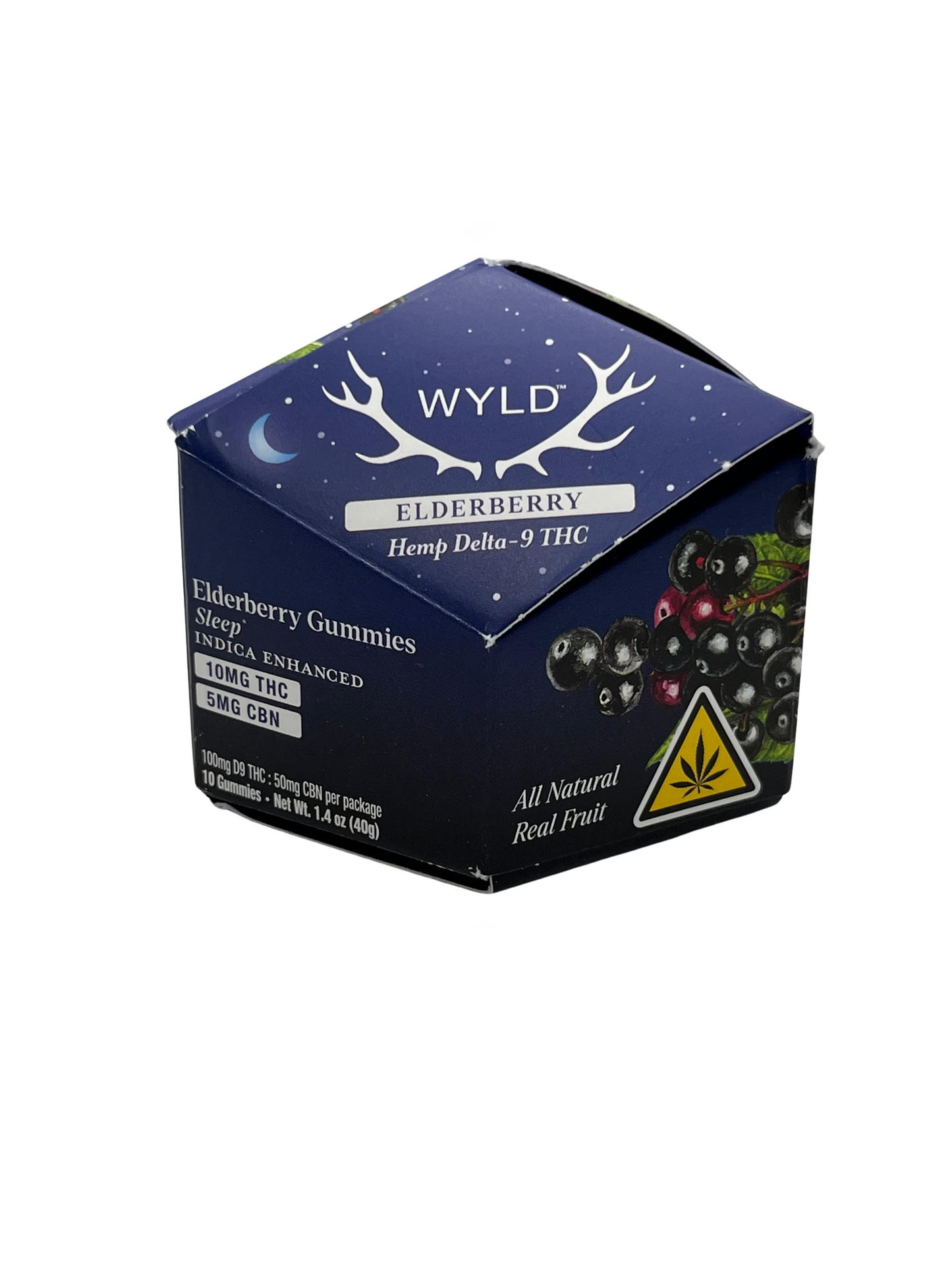 WYLD - Ratios
