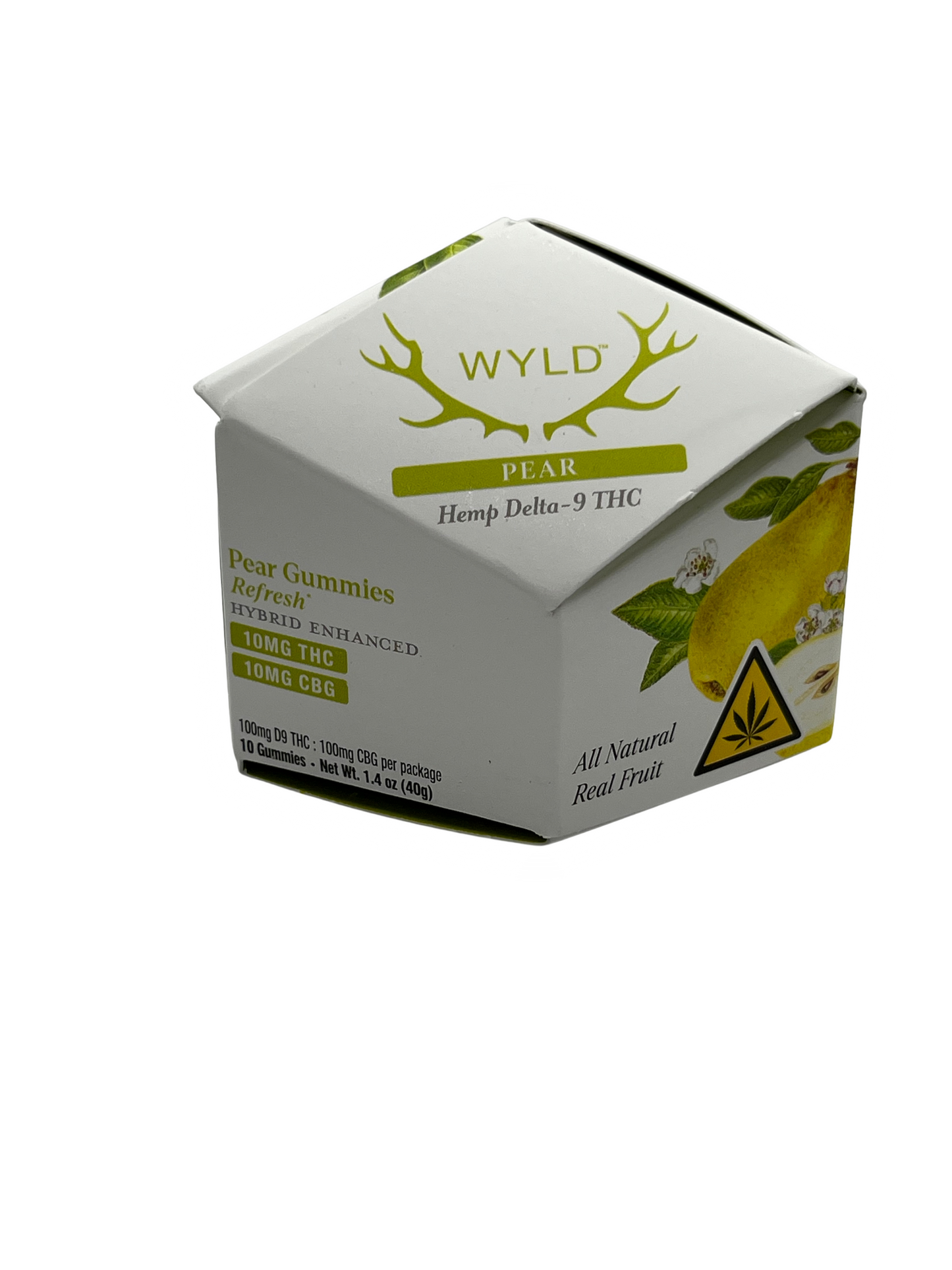 WYLD - Ratios